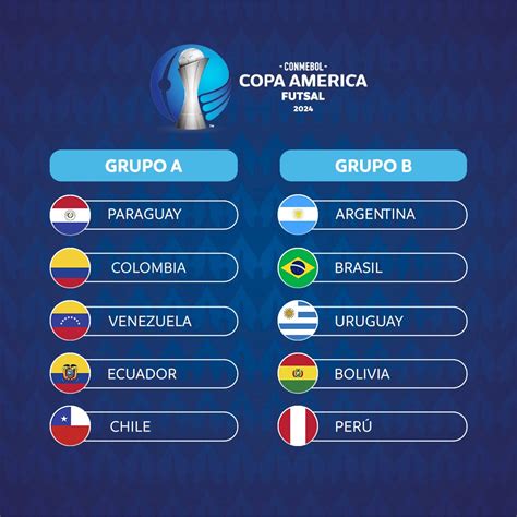 Prognósticos Futsal 2024 .
